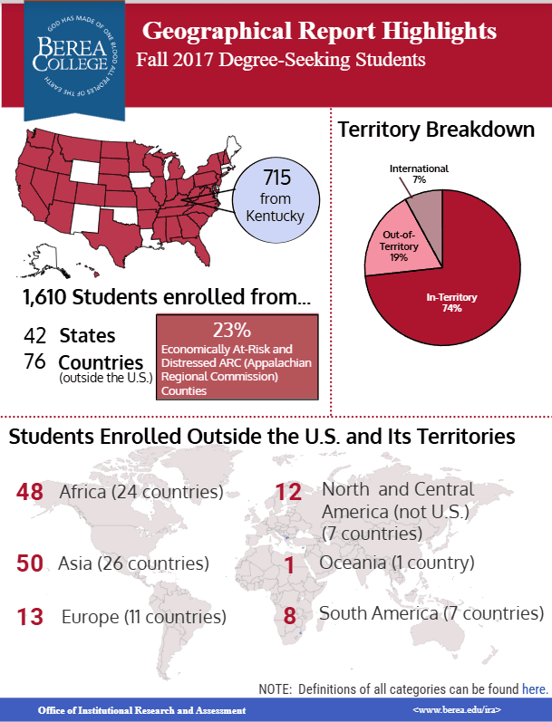 Geographical Report Highlights Fall 2017